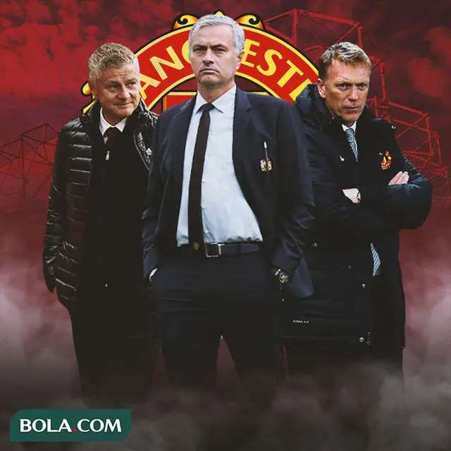 Manchester United - Ole Gunnar Solskjaer, Jose Mourinho, David Moyes
