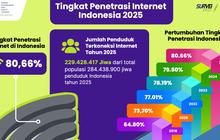 Penetrasi Internet Indonesia 2025 Capai 80,66 Persen
