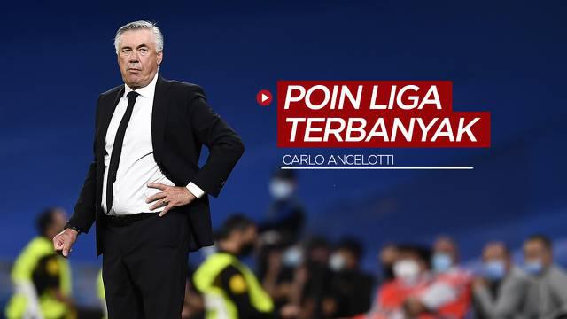 Berita Video, 7 Manajer dengan Raihan Poin Liga Terbanyak Abad Ini, Carlo Ancelotti Memimpin