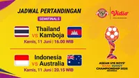 Saksikan Live Streaming ASEAN U19 Boys Championship 2026 - Semifinal di Vidio