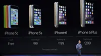 Pengguna iPhone 5C menjadi yang paling dirugikan dengan kehadiran iPhone 6. Harga pasarannya terjun bebas menurun sebanyak 40%.