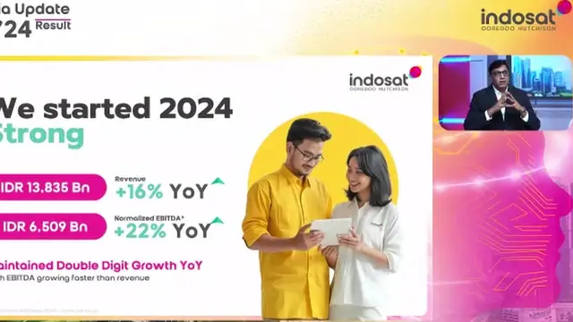 Pertumbuhan IOH pada Q1 2024