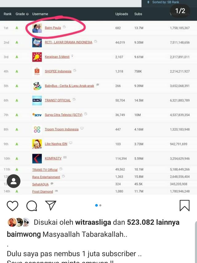 Unggahan Baim Wong. (Foto: Instagram @baimwong)