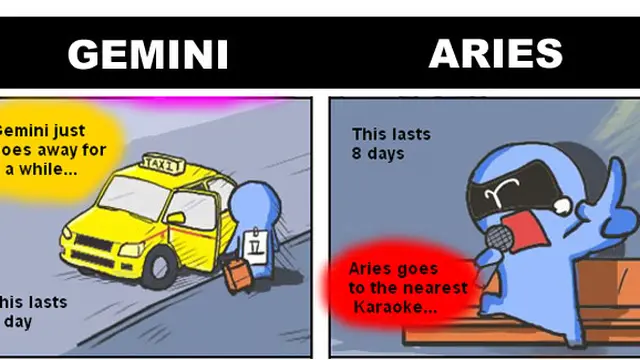 Foto: copyright Kenh14/derpastrology.tumblr.com