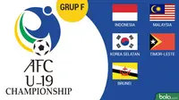 Grup F AFC 2017 U19 (Bola.com/Adreanus Titus)
