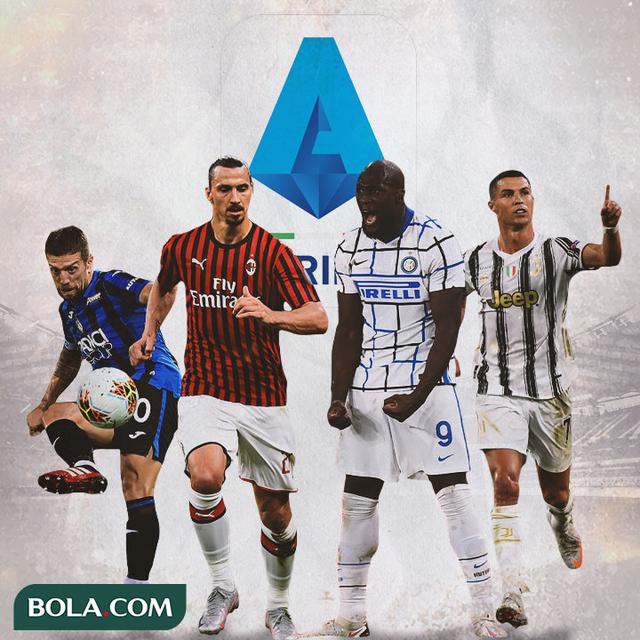 Serie A - Papu Gomez, Zlatan Ibrahimovic, Romelu Lukaku, Cristiano Ronaldo