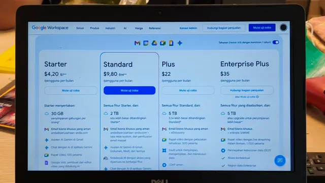 Price List Googgle Workspace 2025