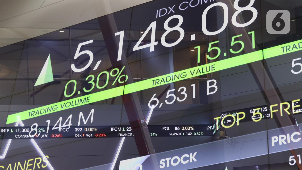 IHSG Dibuka di Dua Arah