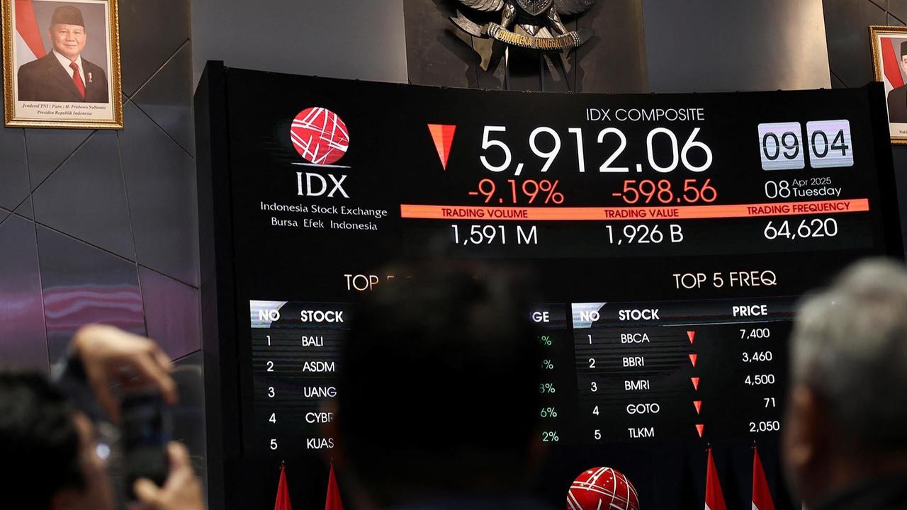 Ini yang Sebenarnya Terjadi di Balik Pelemahan IHSG