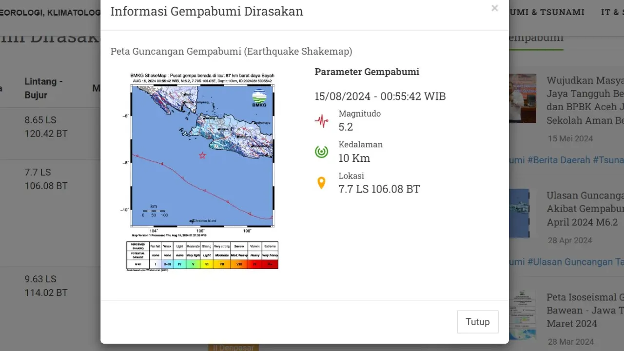 Gempa hari ini, Kamis (15/8/2024) pertama menggetarkan dini hari tadi pukul 00:55:42 WIB di Bayah, Provinsi Banten.