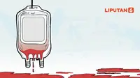 Banner Infografis Donor Darah Aman Saat Pandemi Corona. (Liputan6.com/Abdillah)