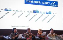 Realisasi Restitusi LPSK Melonjak Jadi Rp3,31 Miliar pada 2025, Apa Pemicunya?