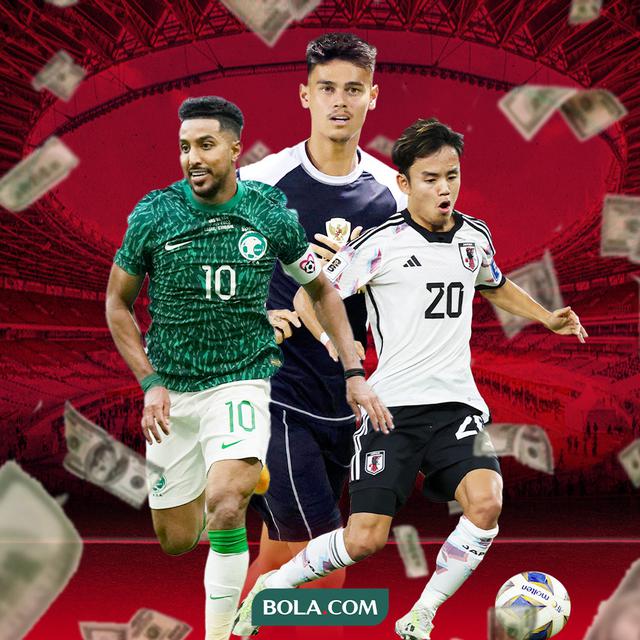 Ilustrasi - Adu Market Value Timnas Indonesia dengan Jepang dan Saudi