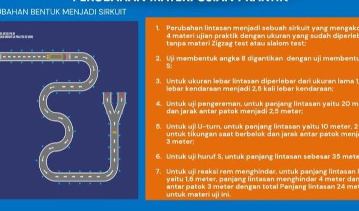 Pola zig-zag dan angka delapan dihilangkan
