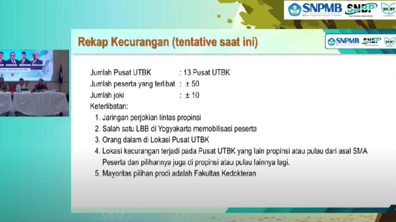 Mayoritas Peserta UTBK-SNPMB 2025 Terbukti Gunakan Joki Bertujuan ke Fakultas Kedokteran