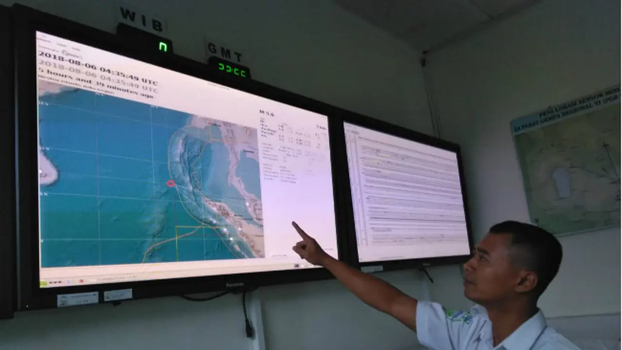 Dampak Gempa Lombok Terhadap Aktivitas Patahan Semangko