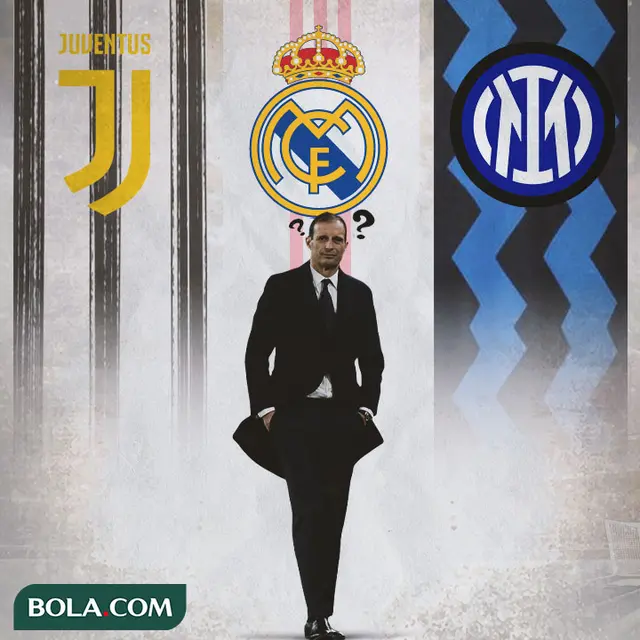 Ilustrasi - Massimiliano Allegri, Juventus, Real Madrid, Inter Milan