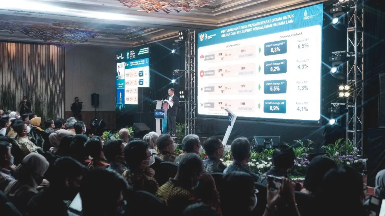 Indonesia Development Forum 2022
