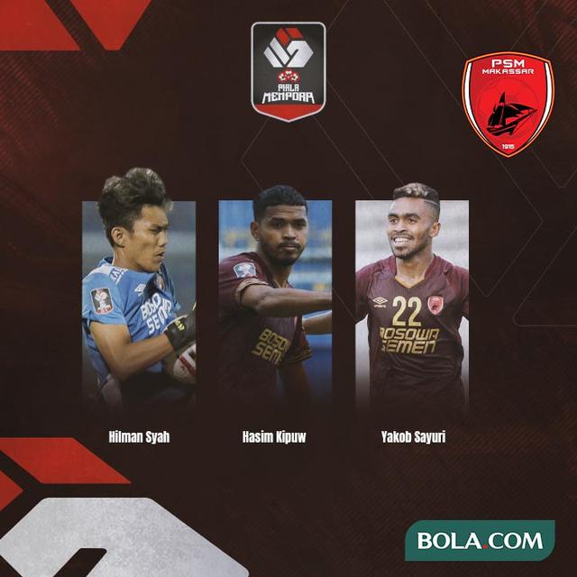 Piala Menpora - PSM Makassar, Hilman Syah, Hasim Kipuw, Yakob Sayuri