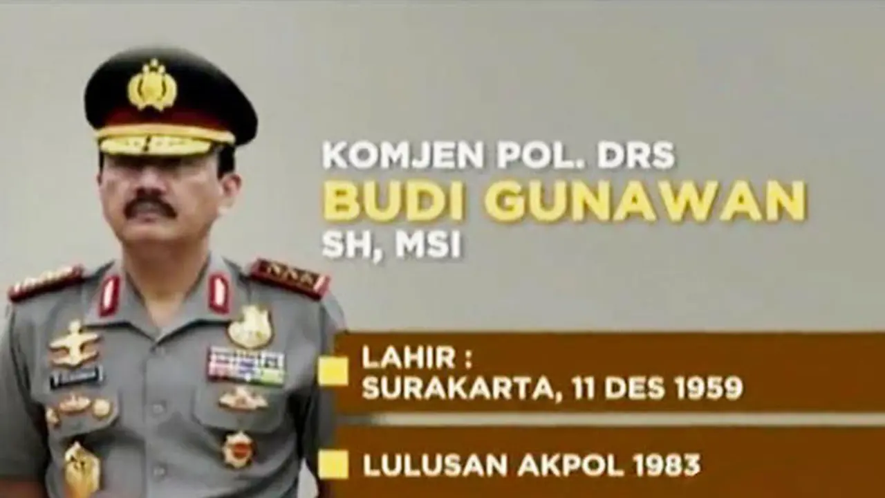 Budi Gunawan