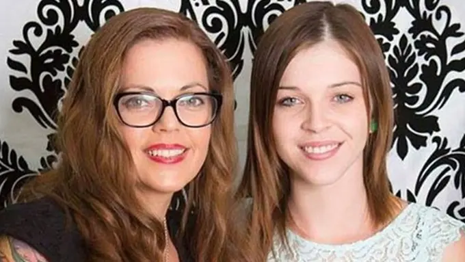 Photo: Copyright dailymail.co.uk