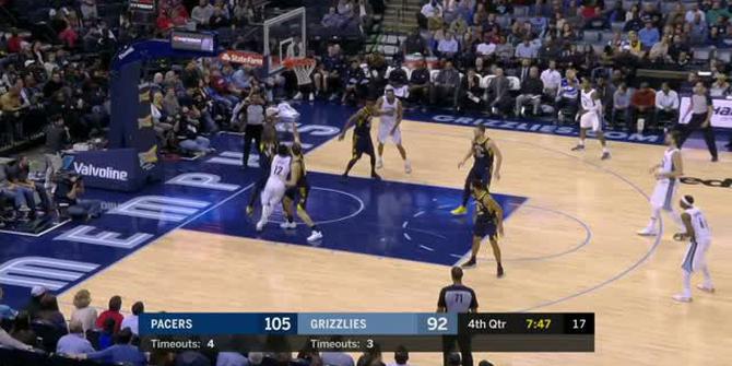 VIDEO: Game Recap NBA 2017-2018, Pacers 116 Vs Grizzlies 113