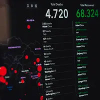 update virus corona | pexels.com/@markusspiske