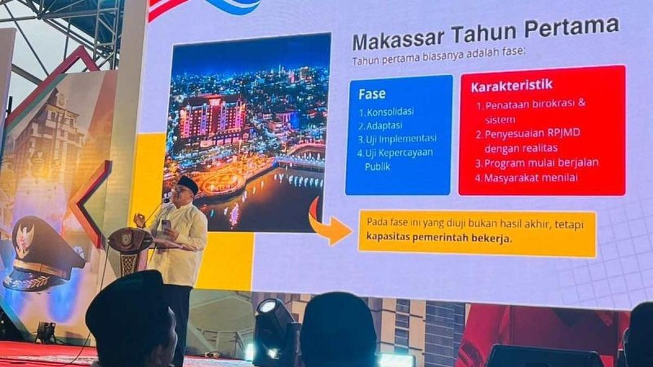 Pemkot Makassar Amankan 24 Aset PSU Senilai Rp371 Miliar Sepanjang 2025