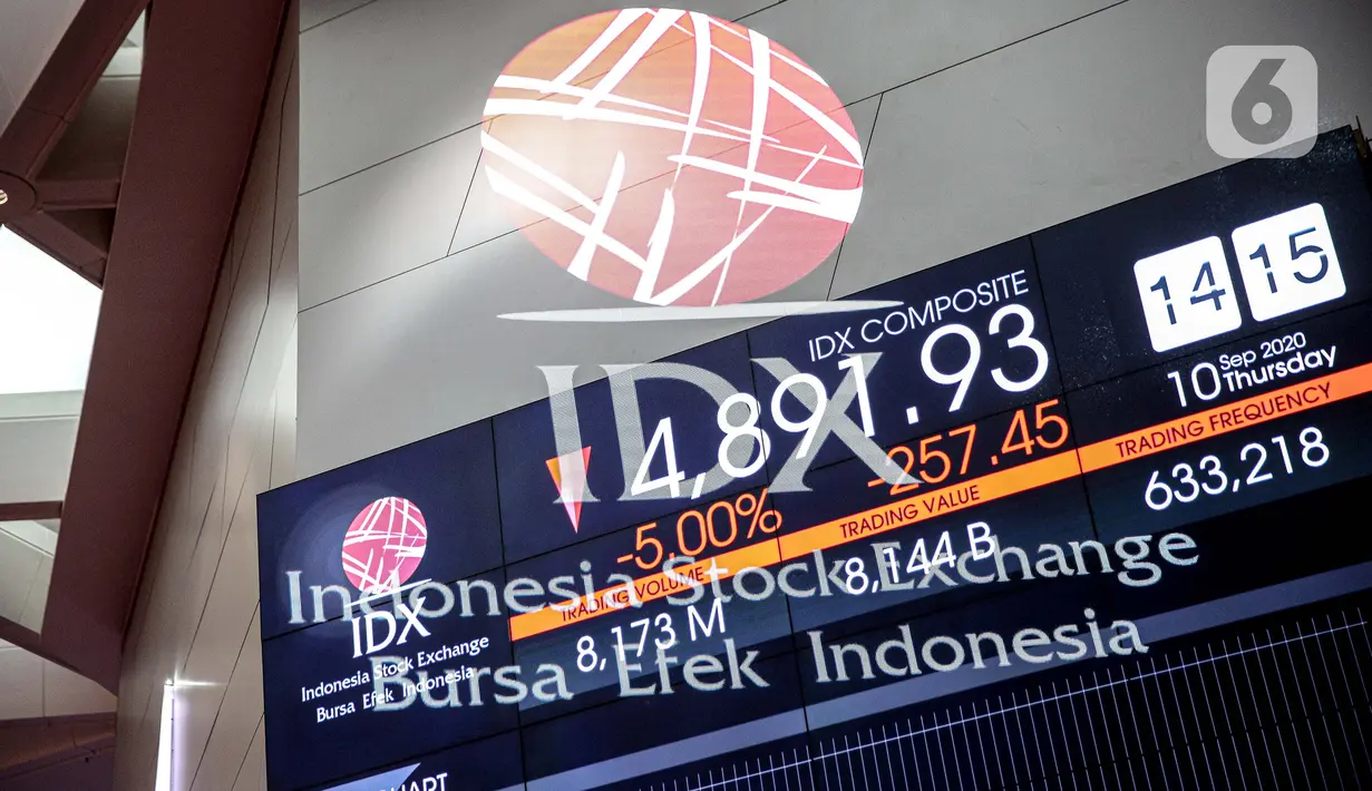 Pergerakan saham pada layar elektronik pergerakan saham di Bursa Efek Indonesia, Jakarta, Kamis (10/7/2020). IHSG pada perdagangan di BEI turun tajam karena pengumuman Gubernur DKI Anies Baswedan terkait dengan rencana penerapan PSBB secara ketat. (Liputan6.com/Faizal Fanani)
