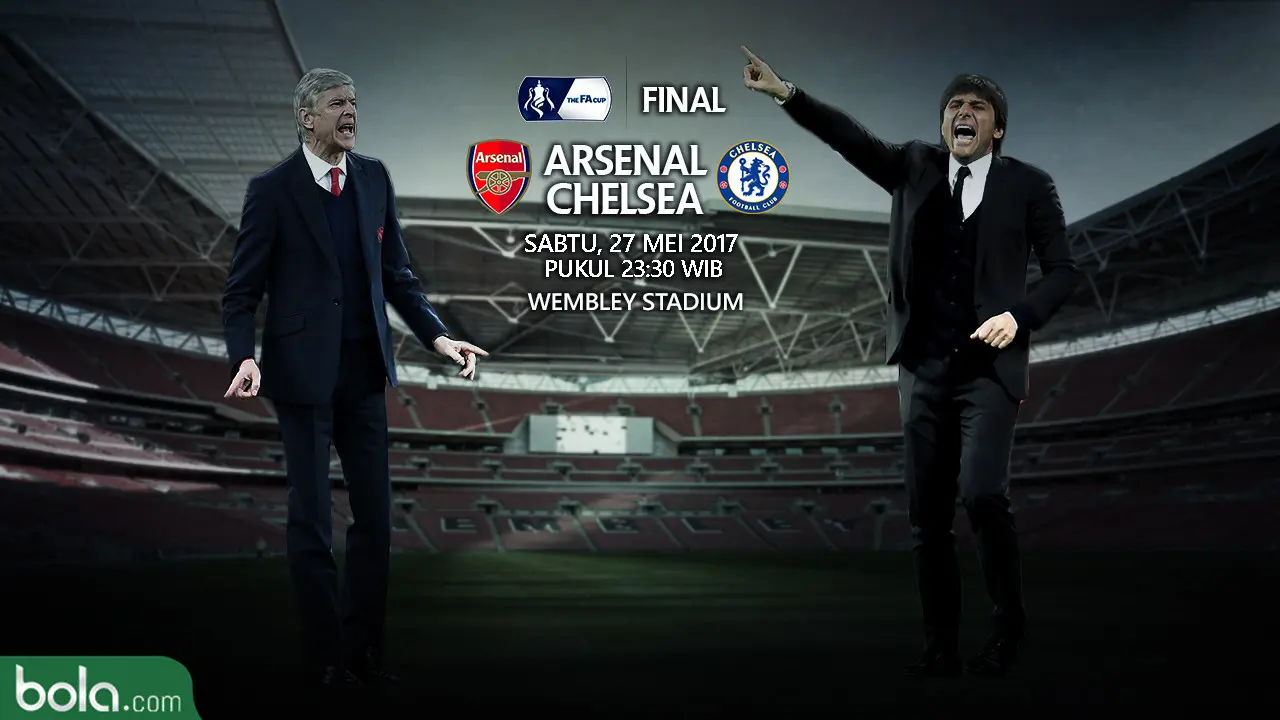 Arsenal Vs Chelsea
