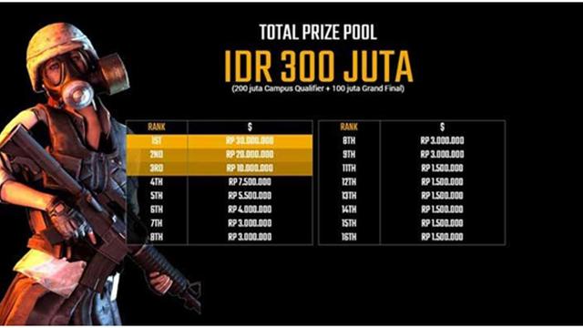 Pubg Mobile Informasi - Pubg Hack 0.12.0 Ios