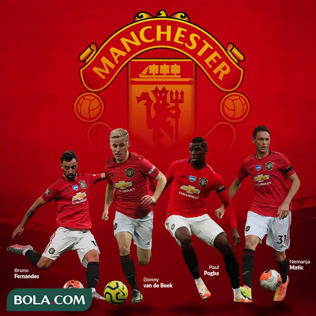 Manchester United - Ilustrasi Donny van de Beek duet sama Paul Pogba, Nemanja Matic, Bruno Fernandes