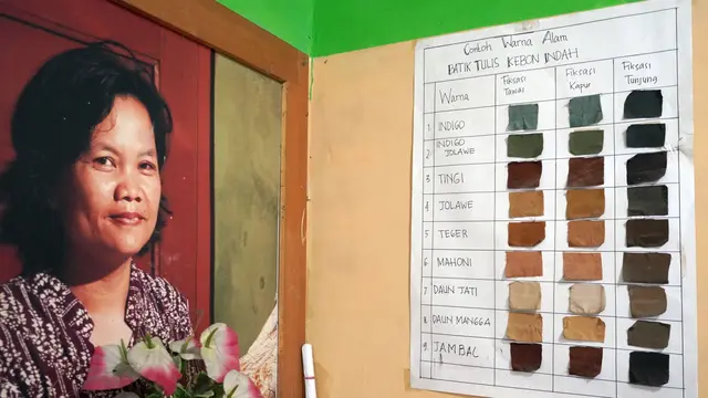 Warna-warna alam yang digunakan Dalmini dalam mewarnai batiknya.