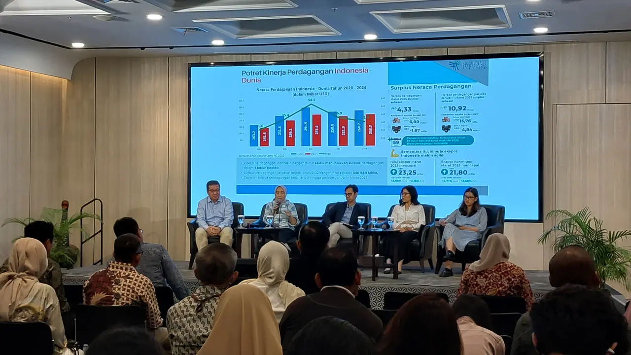Kementerian Perdagangan
