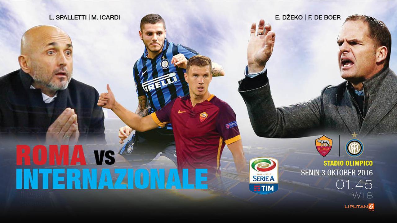 Prediksi Roma Vs Inter