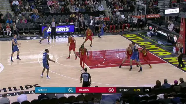 VIDEO : GAME RECAP NBA 2017-2018, Hawks 117 vs Magic 110