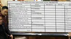 Hasil pleno pemilihan dan penetapan Capim KPK di ruang rapat Komisi III DPR RI, Senayan, Jakarta, Jumat (13/9/2019) dini hari. Calon Pimpinan KPK Irjen Pol Firli Bahuri terpilh sebagai Ketua KPK 2019-2023 dengan perolehan 56 suara usai uji kelayakan dan kepatutan. (Liputan6.com/Johan Tallo)