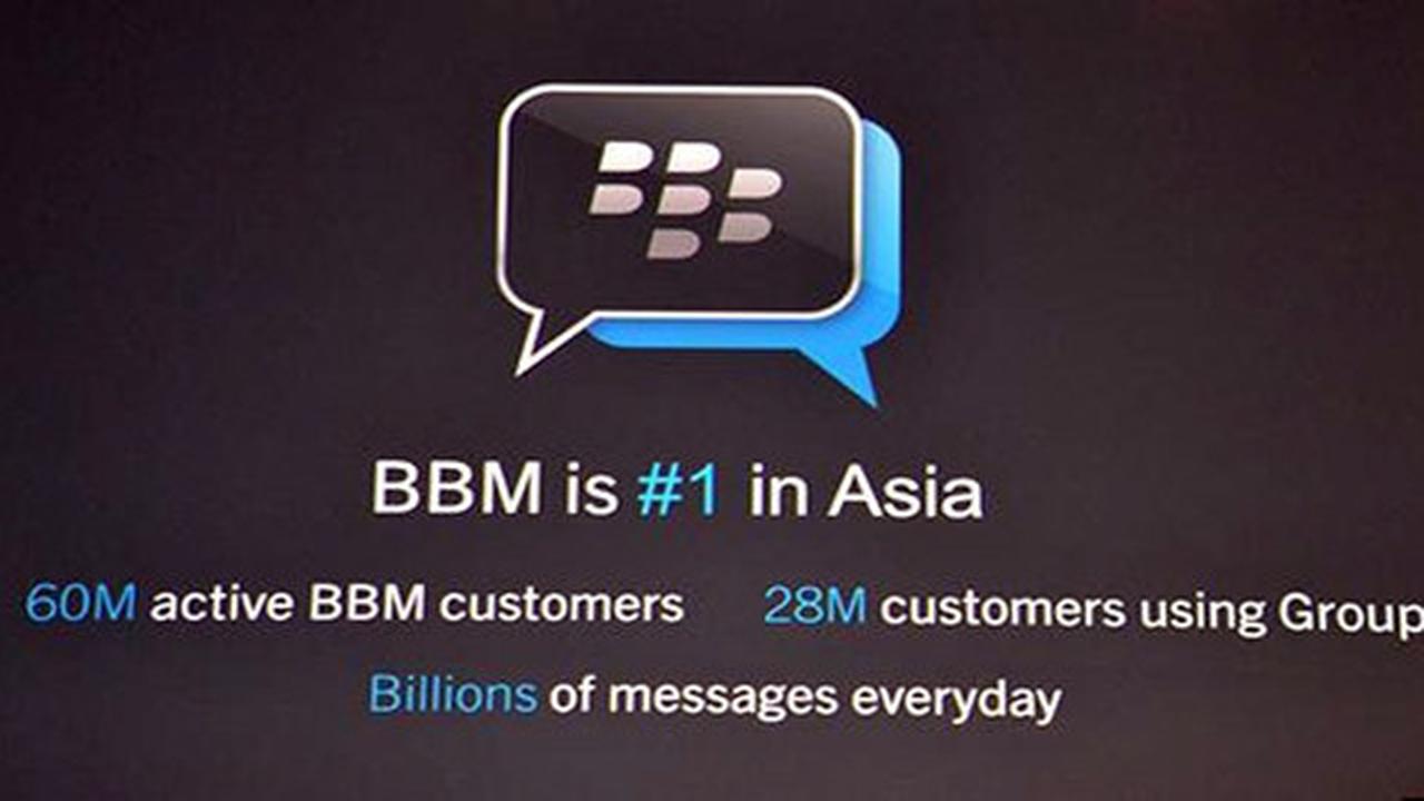 BlackBerry Messenger ngadat