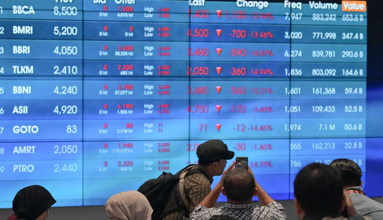 BEI sempat menghentikan sementara perdagangan (trading halt) selama 30 menit pada Selasa (8/4/2025). (BAY ISMOYO/AFP)