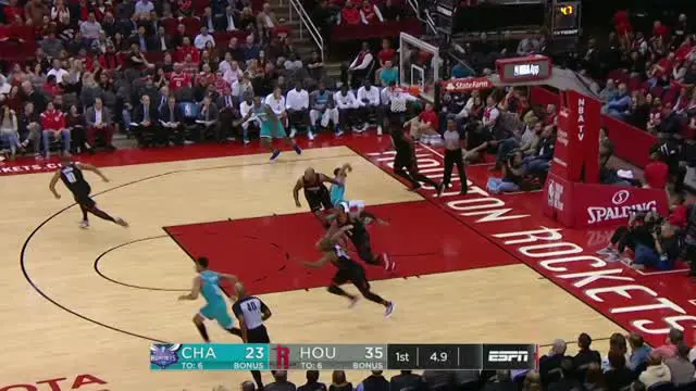 VIDEO: Game Recap NBA 2017-2018, Rockets 108 Vs Hornets 96
