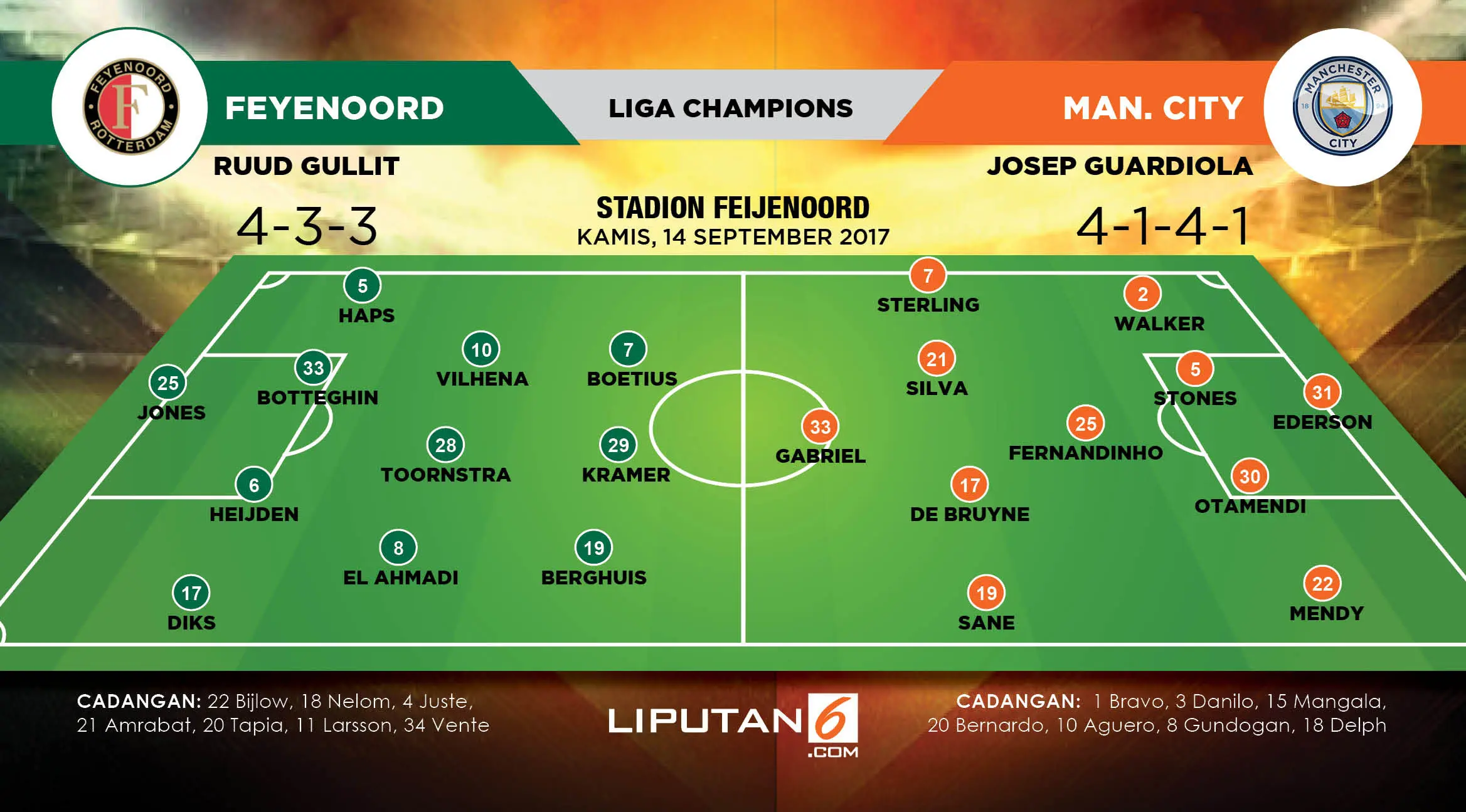 Feyenoord vs Manchester City (Liputan6.com/Abdillah)