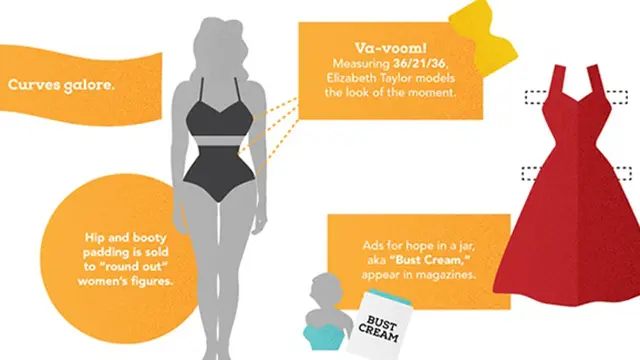 Foto: copyright brit.co