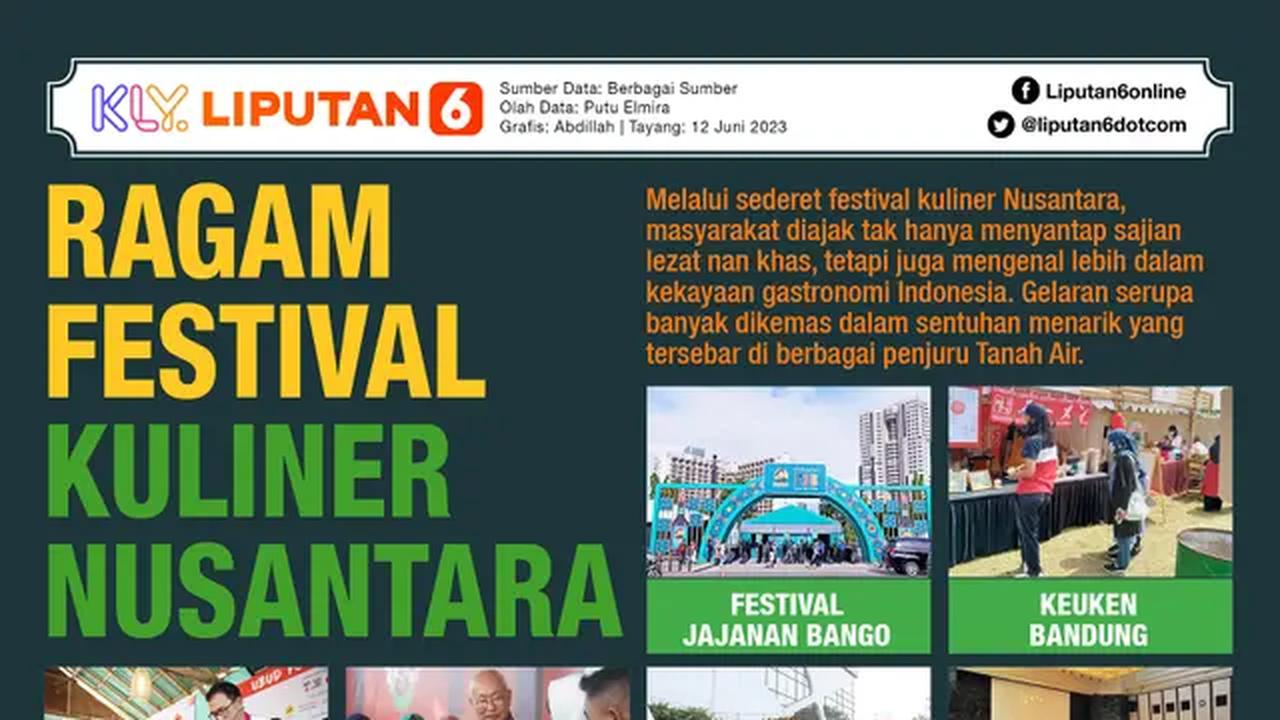 Infografis Ragam Festival Kuliner Nusantara. (Liputan6.com/Abdillah)