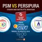 Prediksi PSM vs Persipura (Liputan6.com/Trie yas)