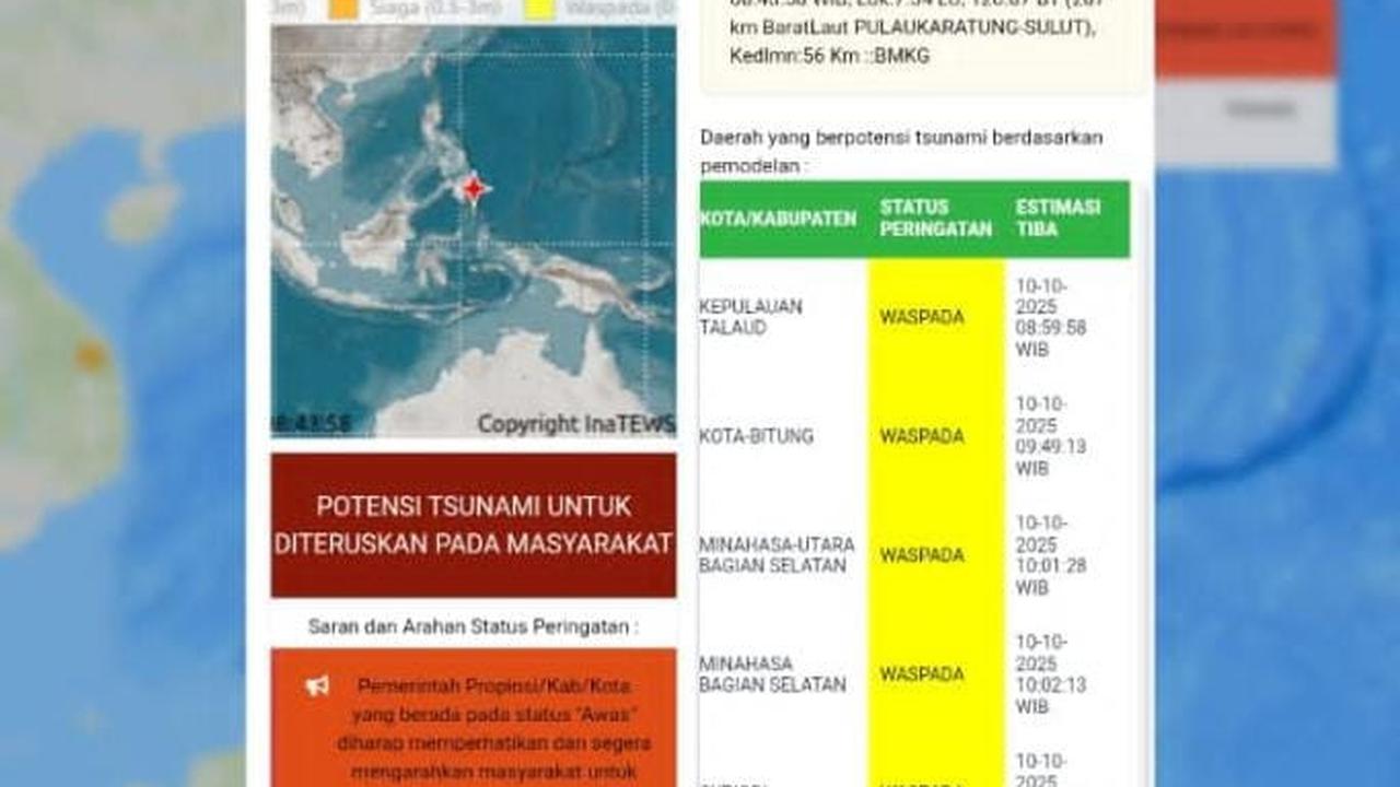 Gempa Sulut 5 Daerah Berstatus Waspada Tsunami