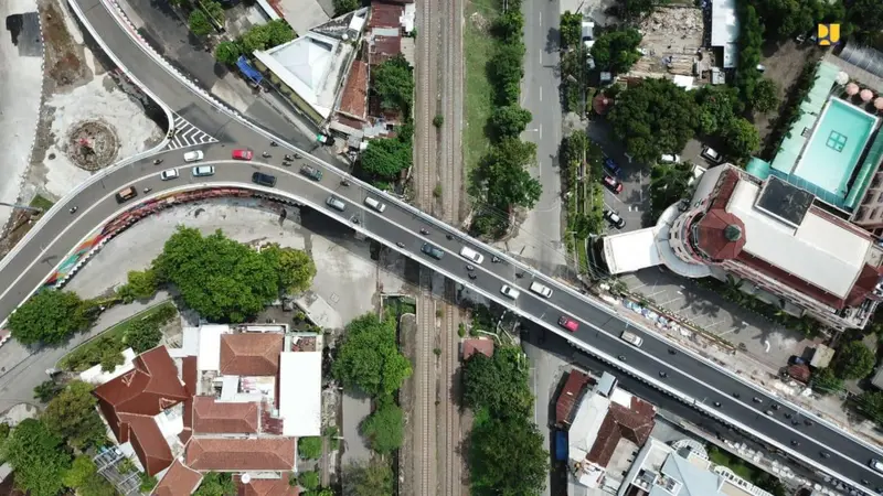 Perlintasan Sebidang. Dok kemenhub