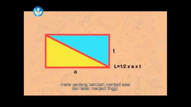 Mengenal Fungsi Rambu Segitiga