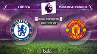 Premier League_Chelsea vs Manchester (Bola.com/Adreanus Titus)