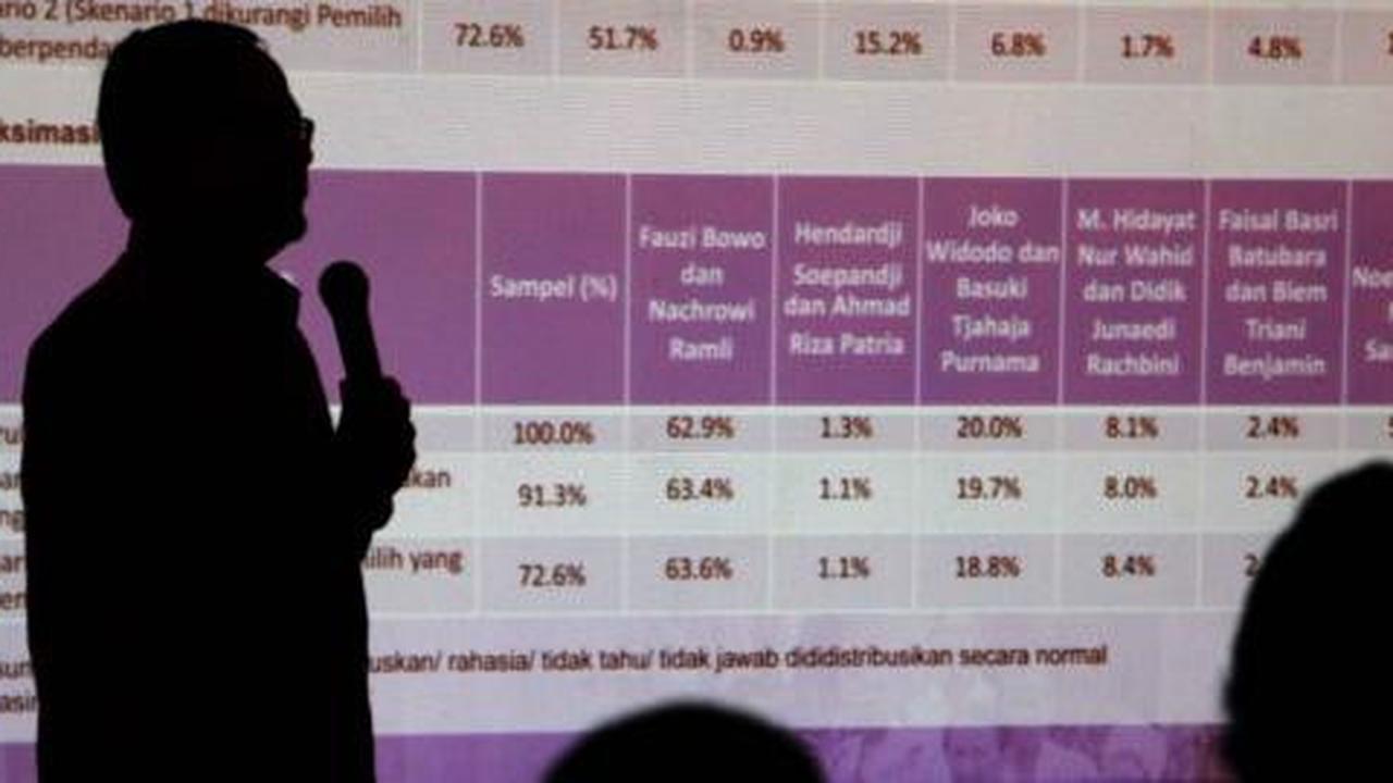 Beda survei LSI dan SMRC soal kepuasan publik terhadap SBY