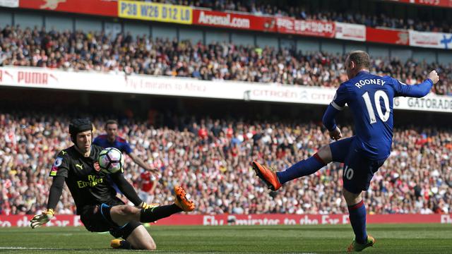 Arsenal vs Manchester United (MU)